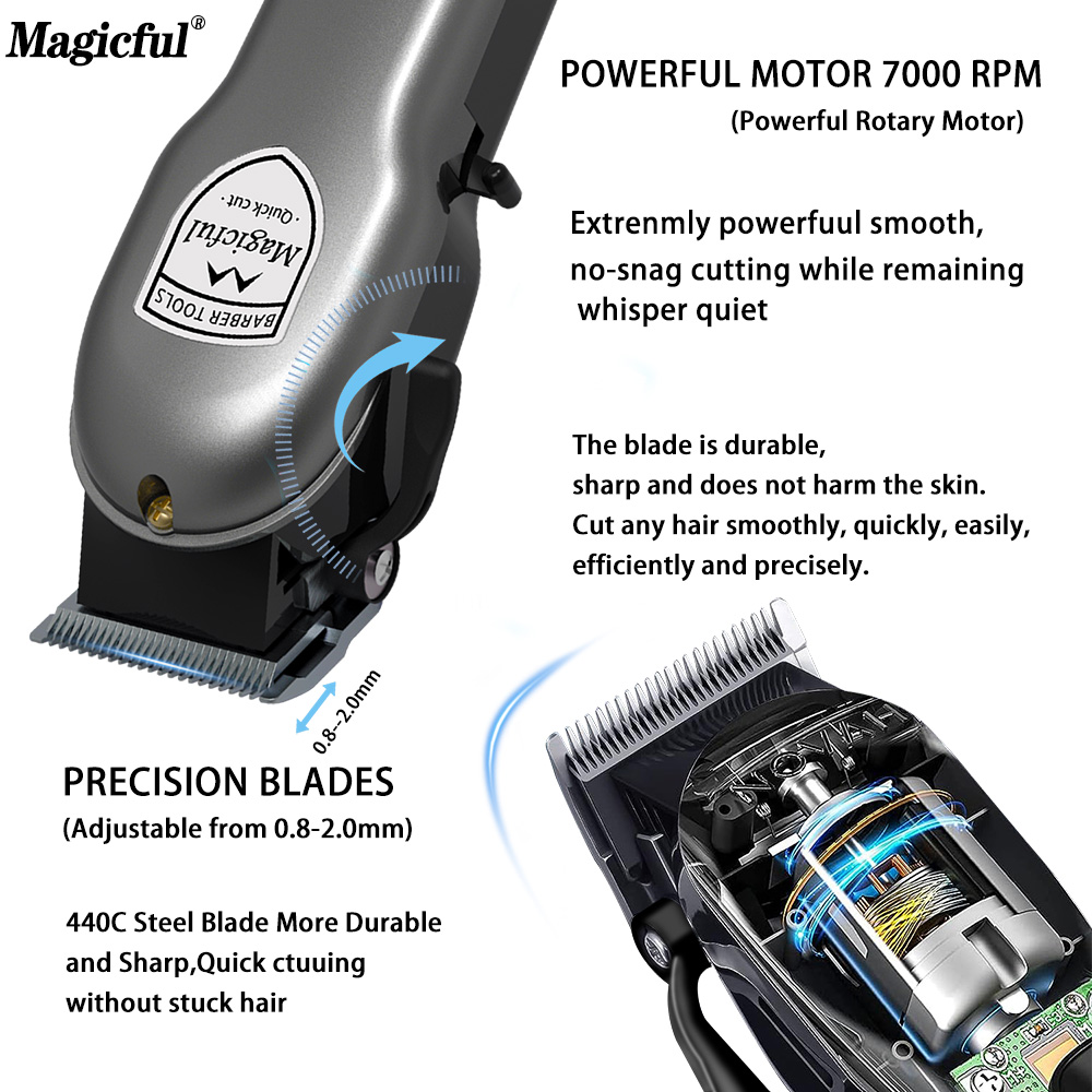 Magicful Fashion Professional  - Men'S Fashion Haircuts ulasan dan harga
